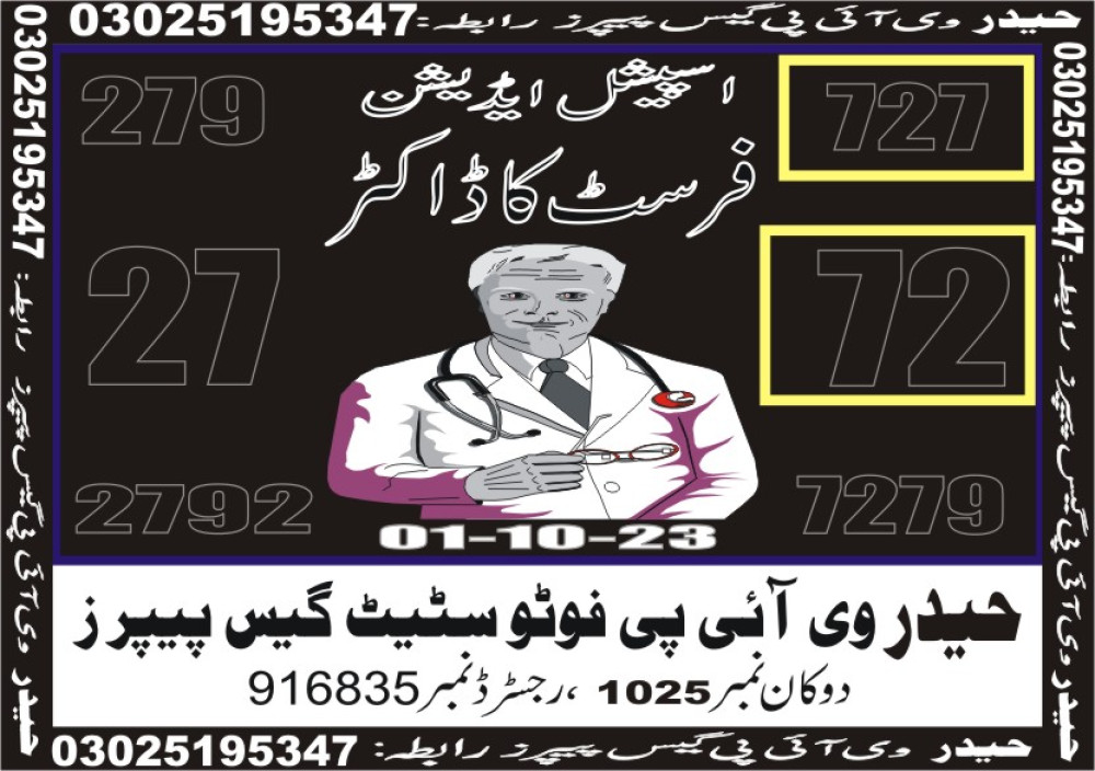 Haider VIP guess papers