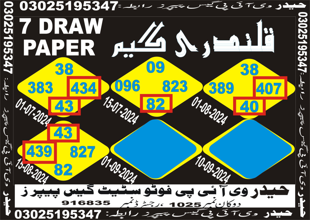 Haider VIP guess papers