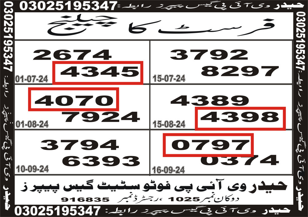Haider VIP guess papers