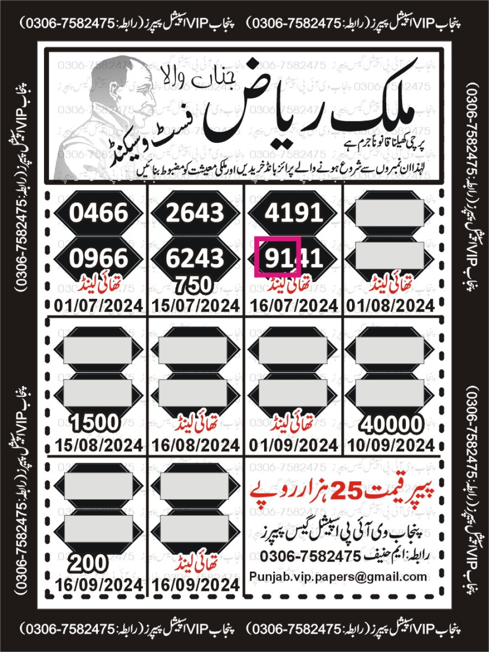 punjab vip special guess papers