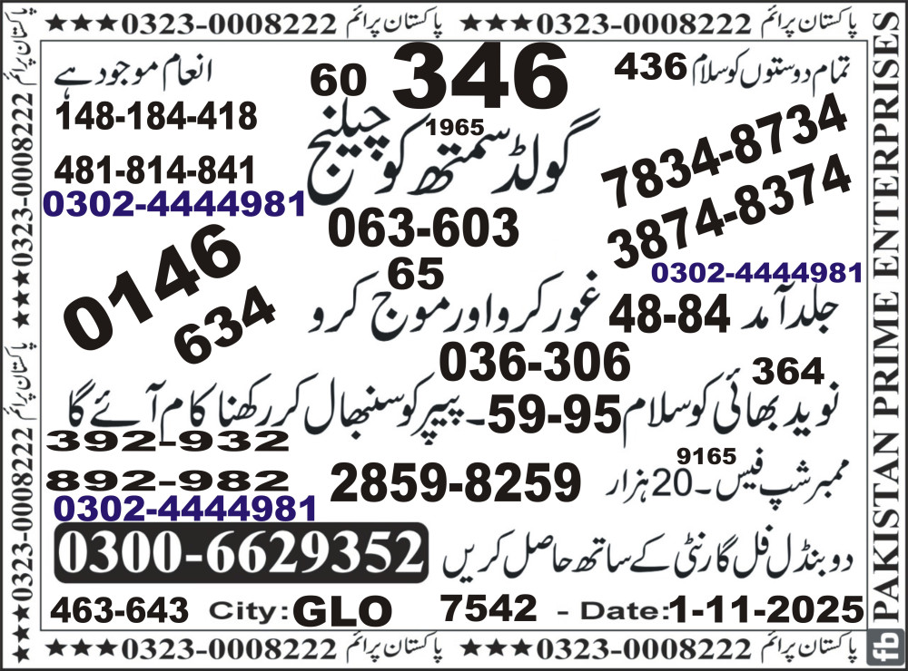 Good Luck VIP Guess Papers