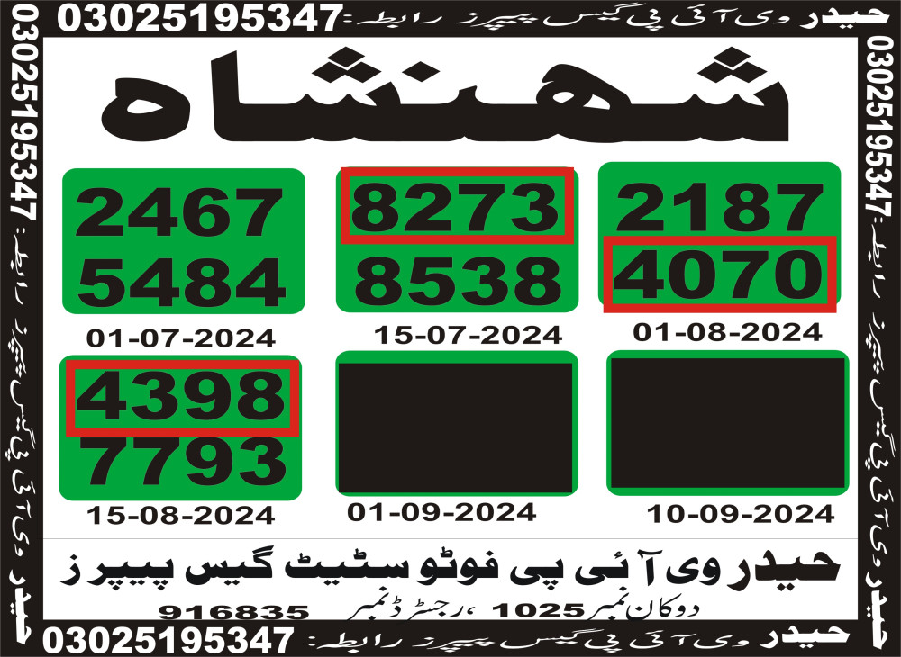 Haider VIP guess papers