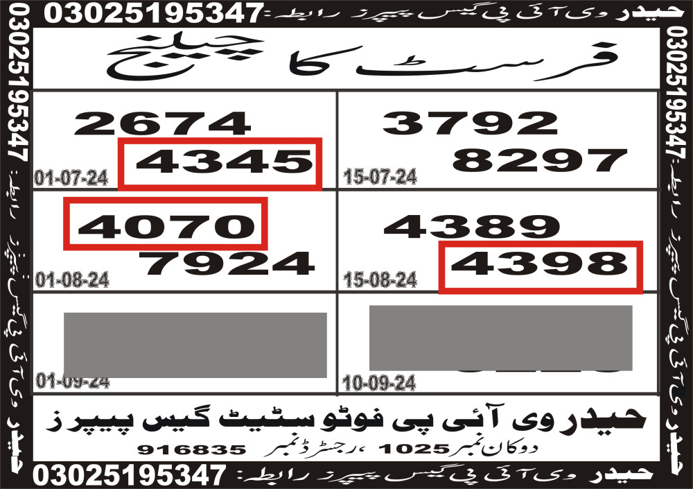 Haider VIP guess papers