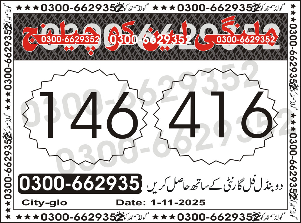 Good Luck VIP Guess Papers