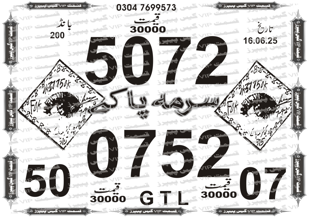 Qismat Vip Guess Papers