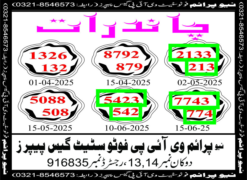 NEW PRIME 3 MAHI VIP GUESS PAPER