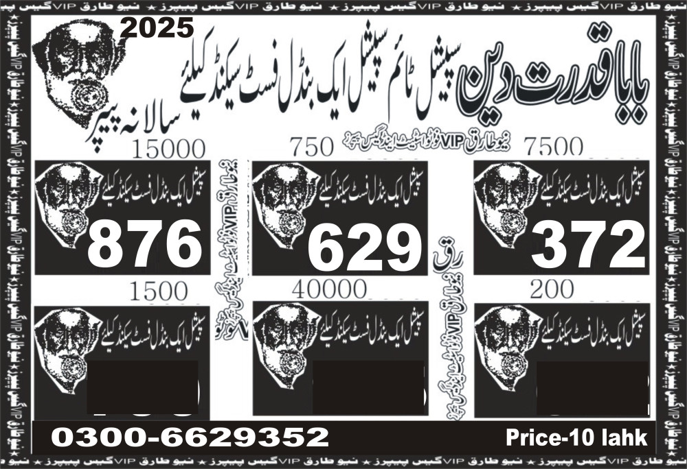 Good Luck VIP Guess Papers