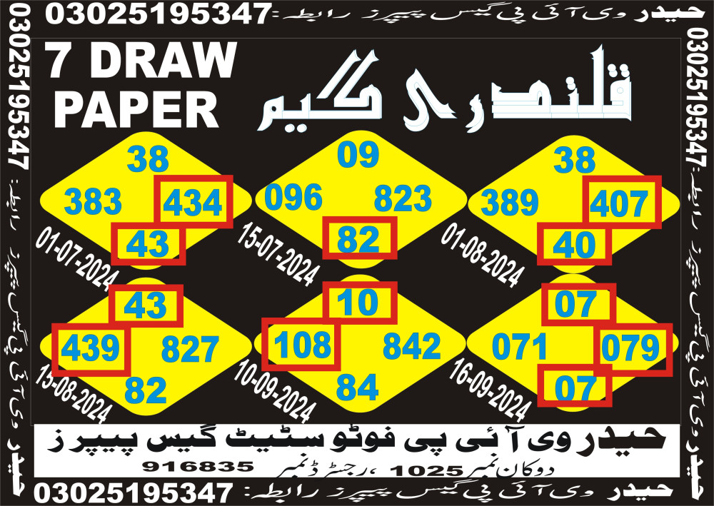 Haider VIP guess papers