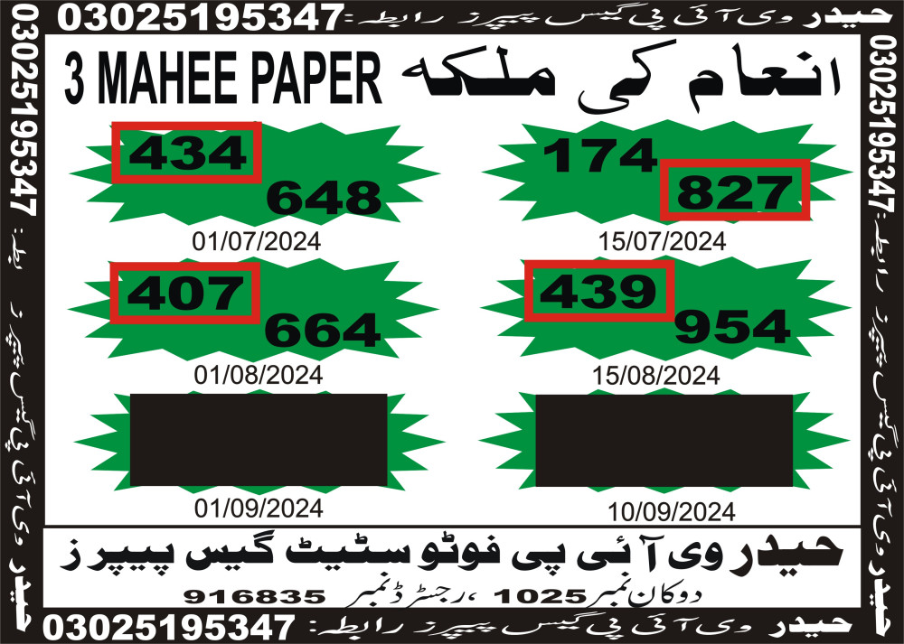 Haider VIP guess papers