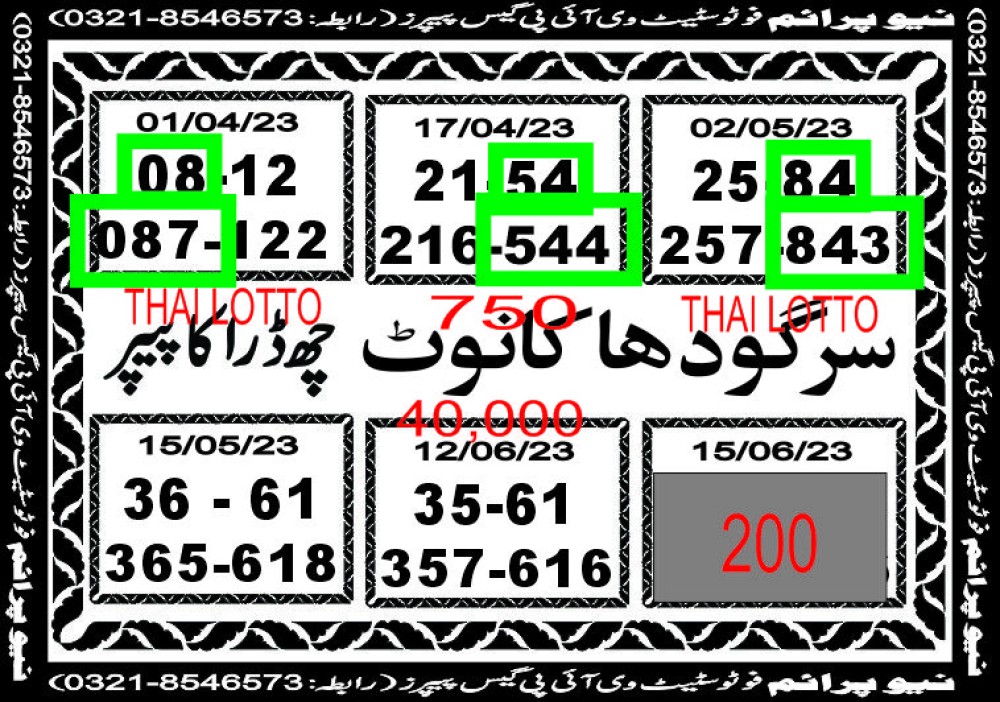NEW PRIME 3 MAHI VIP GUESS PAPER