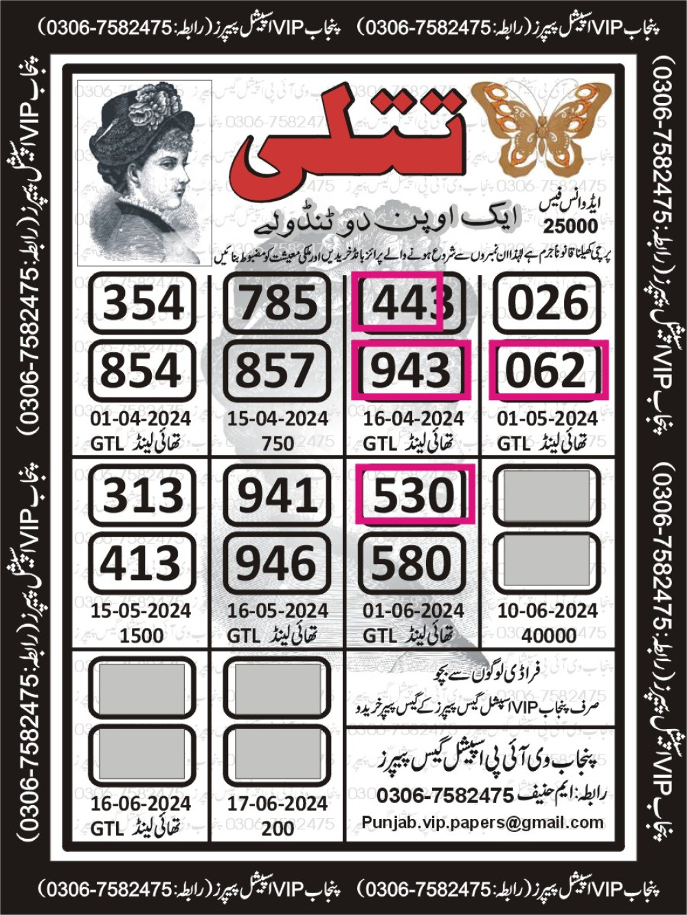 Crystal Vip Guess Papers