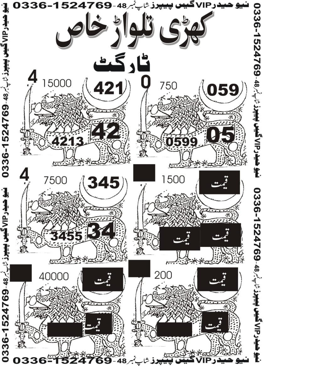 New Haider Vip guess papers