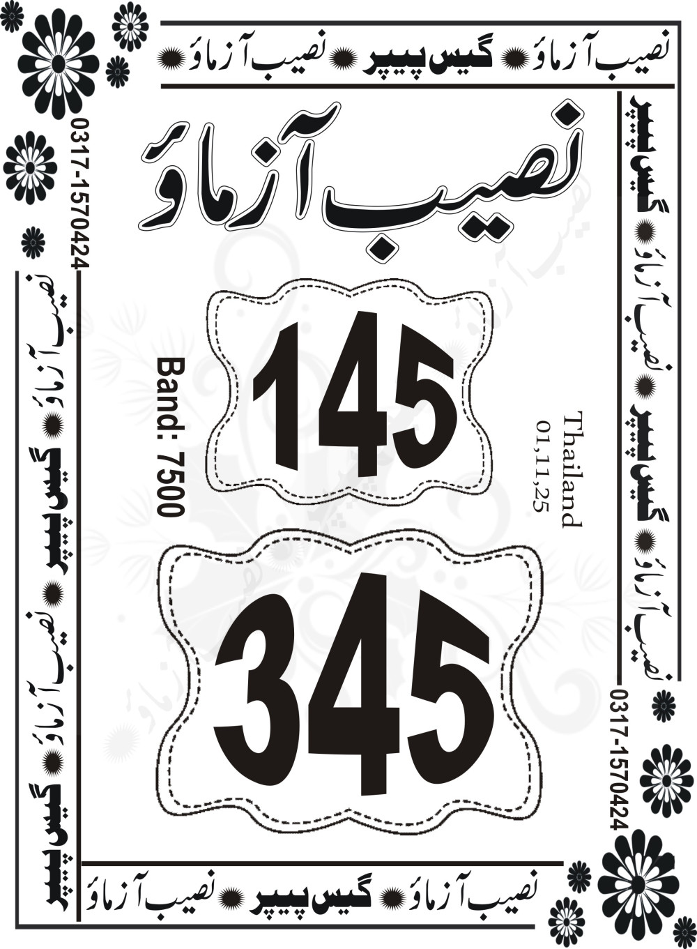 Naeeb Azamo  Guess Papers