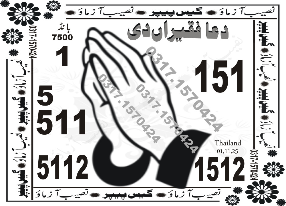 Naeeb Azamo  Guess Papers