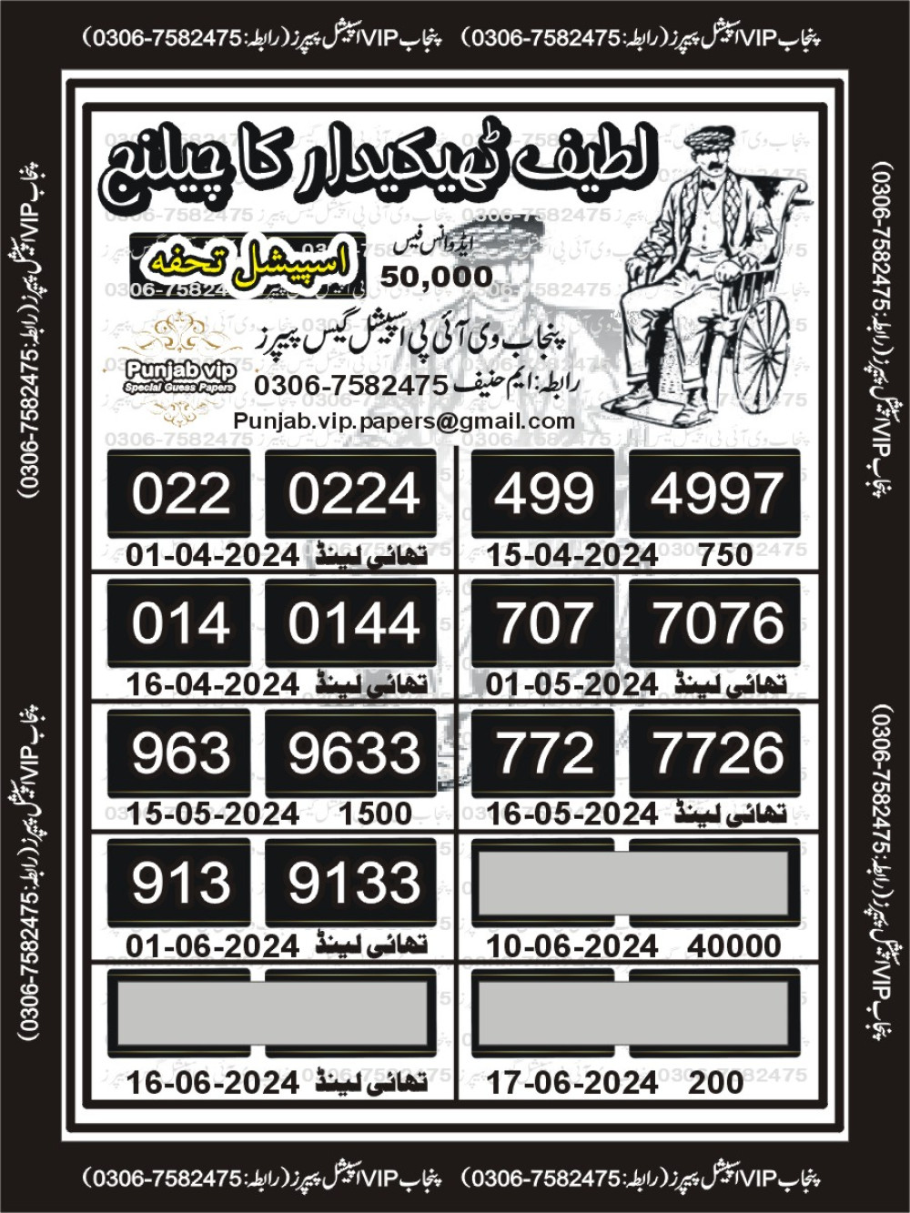 Crystal Vip Guess Papers