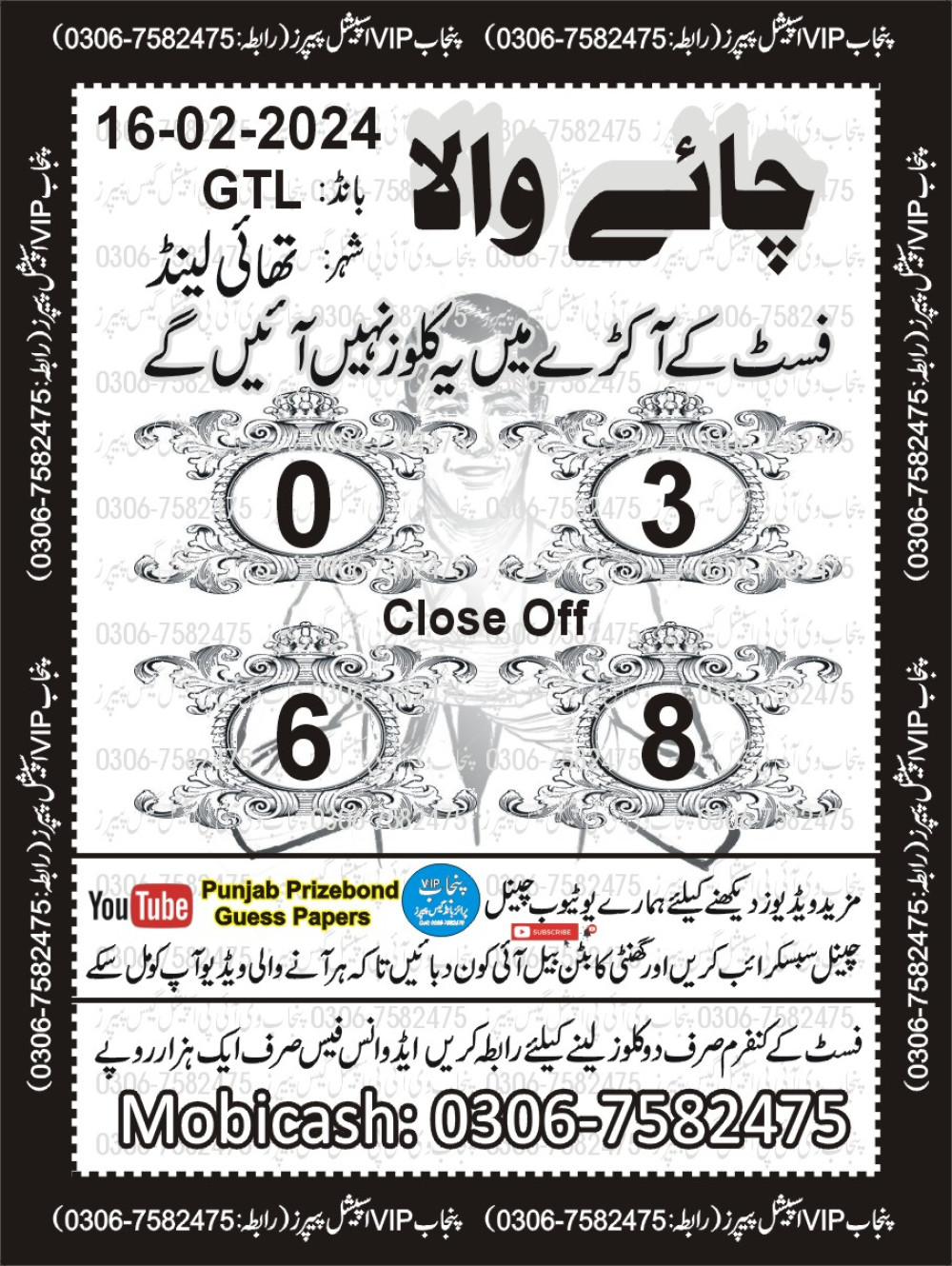Punjab VIP Special Guess Papers