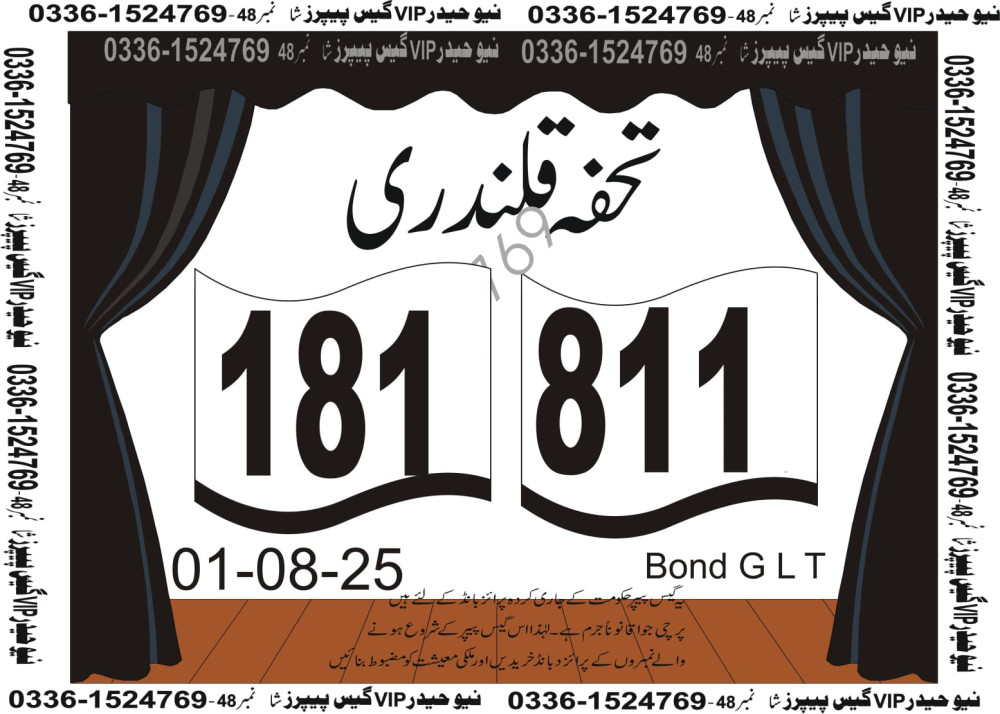 New Haider Vip guess papers