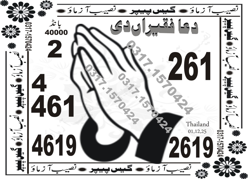 Naeeb Azamo Guess Papers