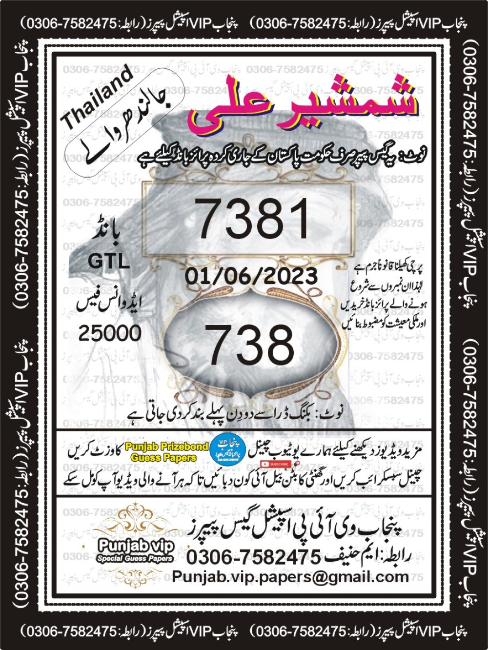 Punjab VIP Special Guess Papers