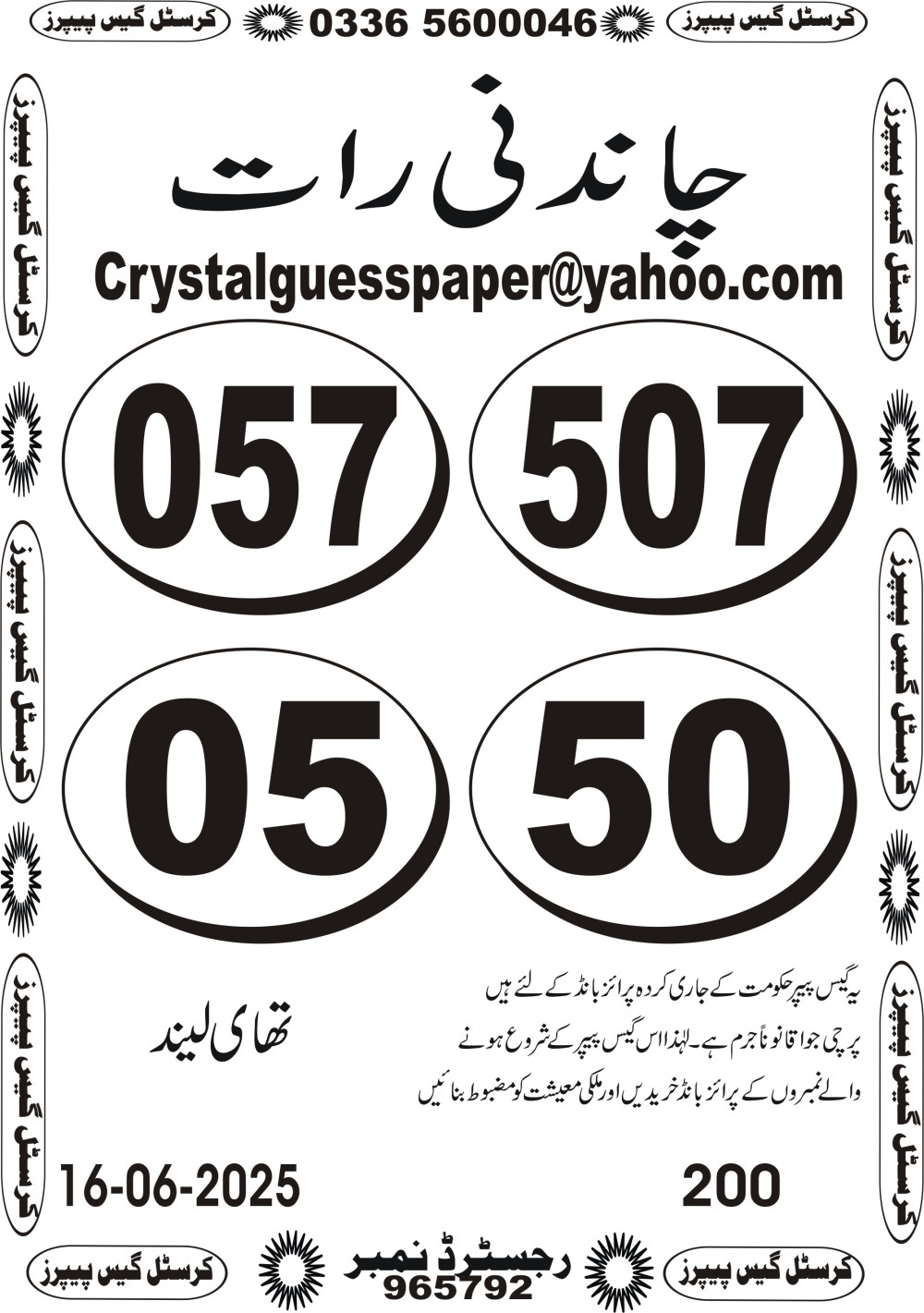 Crystal vip guess papers
