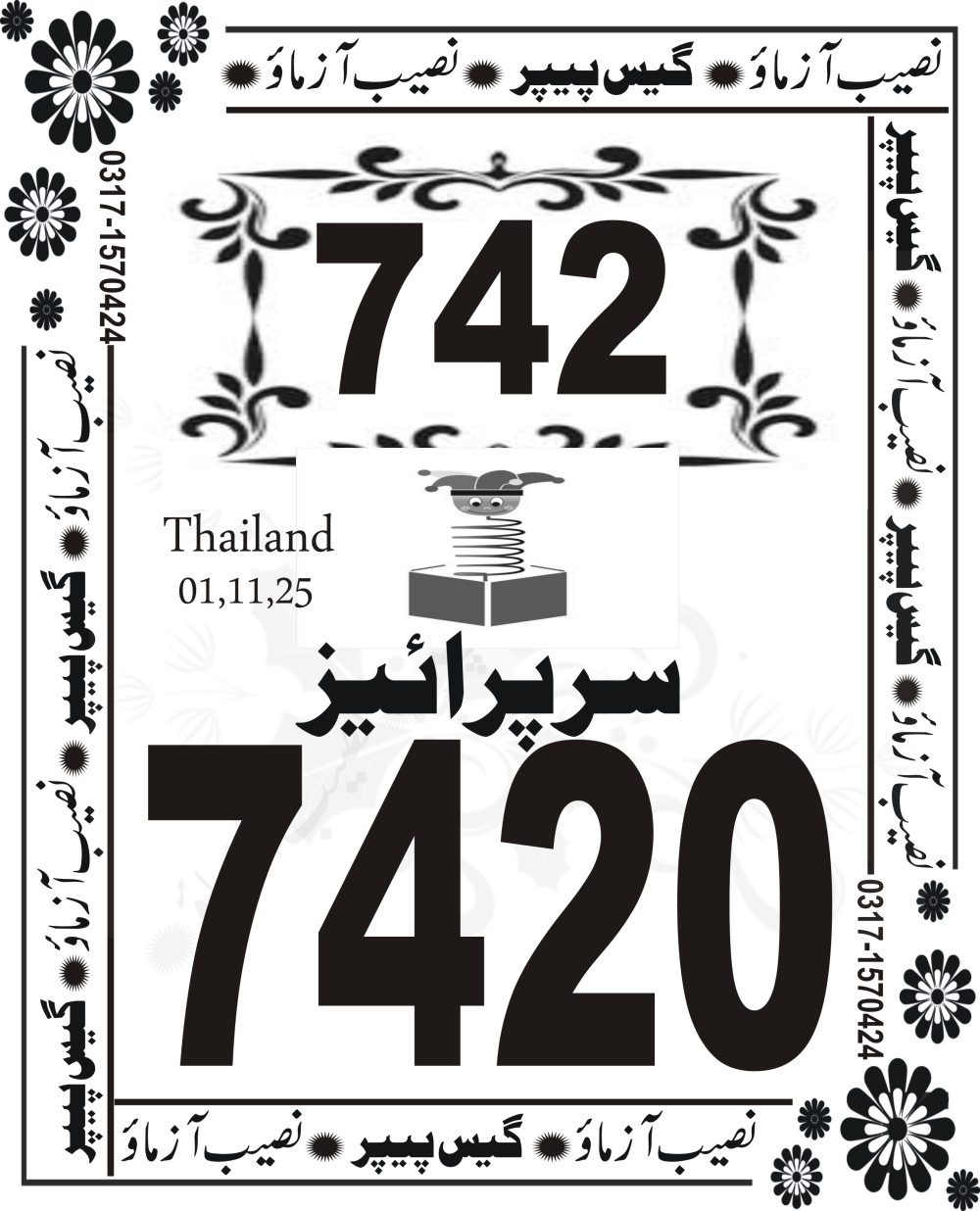 Punjab VIP Special Guess Papers