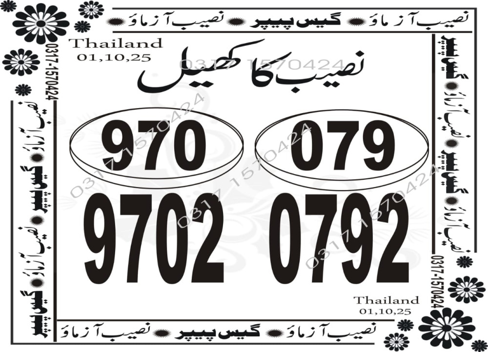 Naeeb Azamo Guess Papers