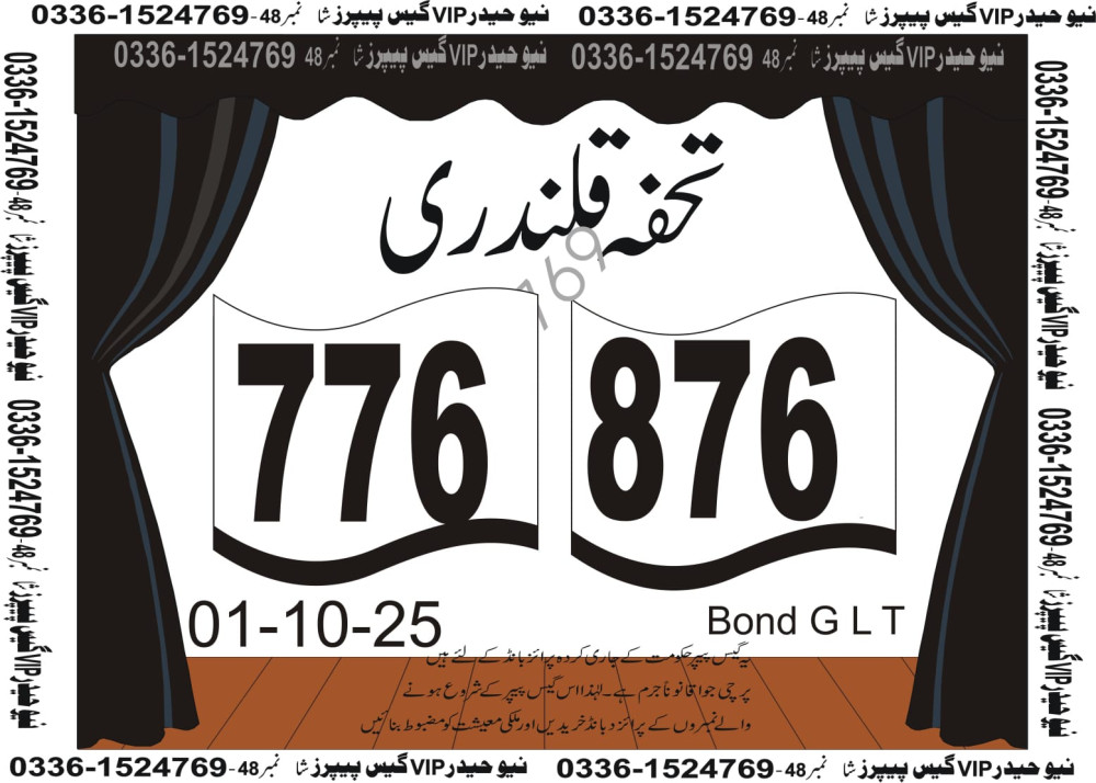 New Haider Vip guess papers