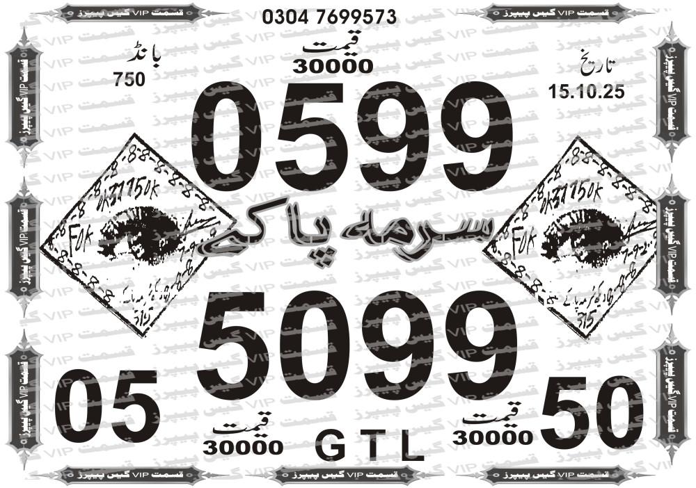 Qismat Vip Guess Papers