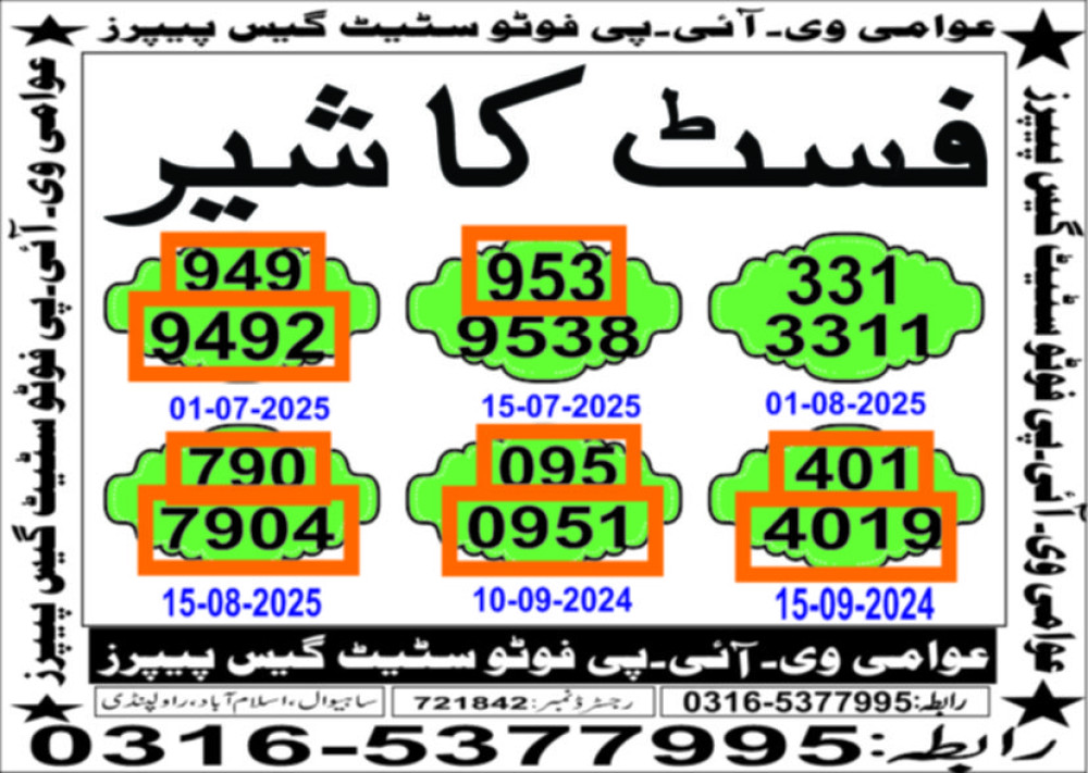 Awamee Teen mahi guess papers