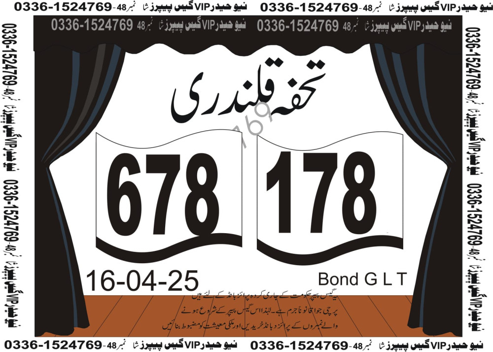 New Haider Vip guess papers