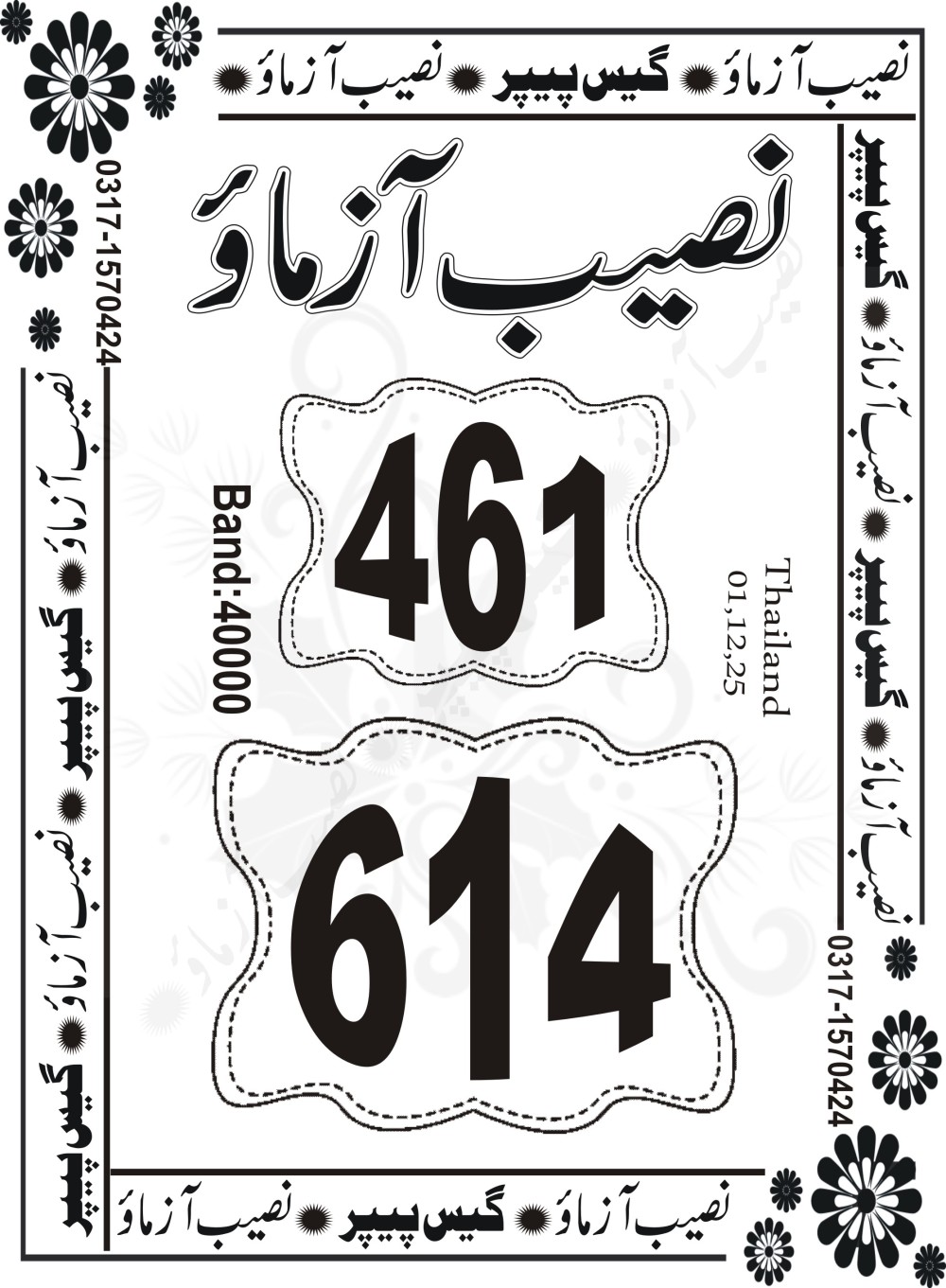 Naeeb Azamo Guess Papers