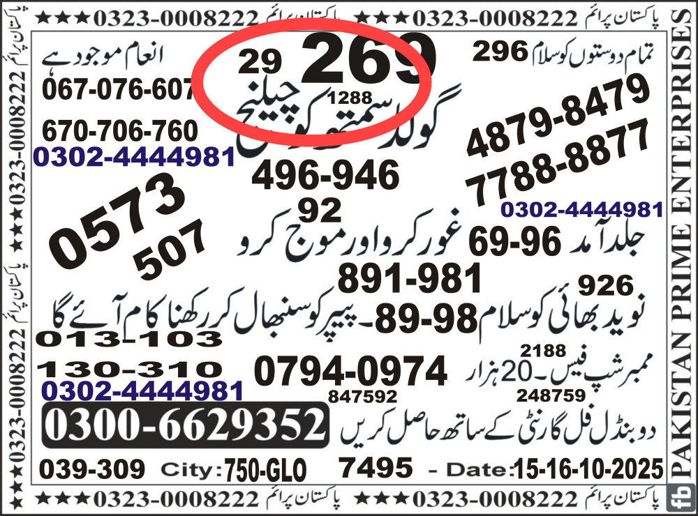 Gold Smith Challenge Vip Guess Papers