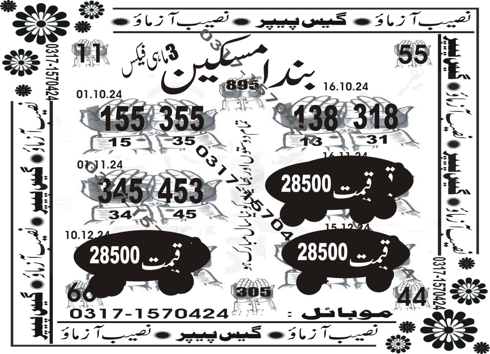 Punjab VIP Special Guess Papers