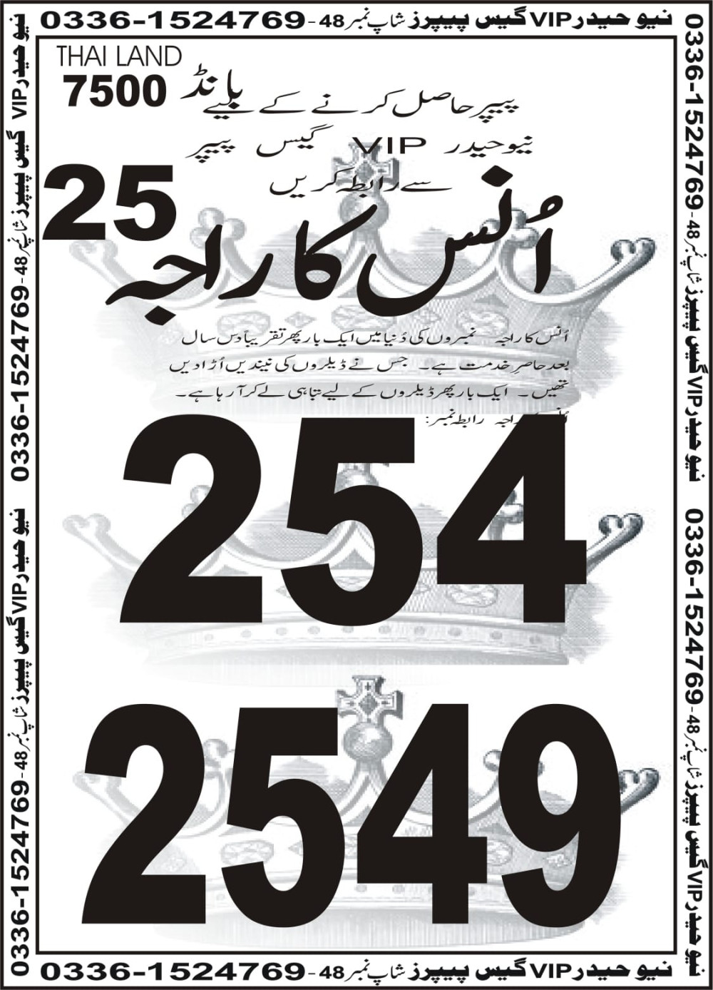 New Haider Vip guess papers