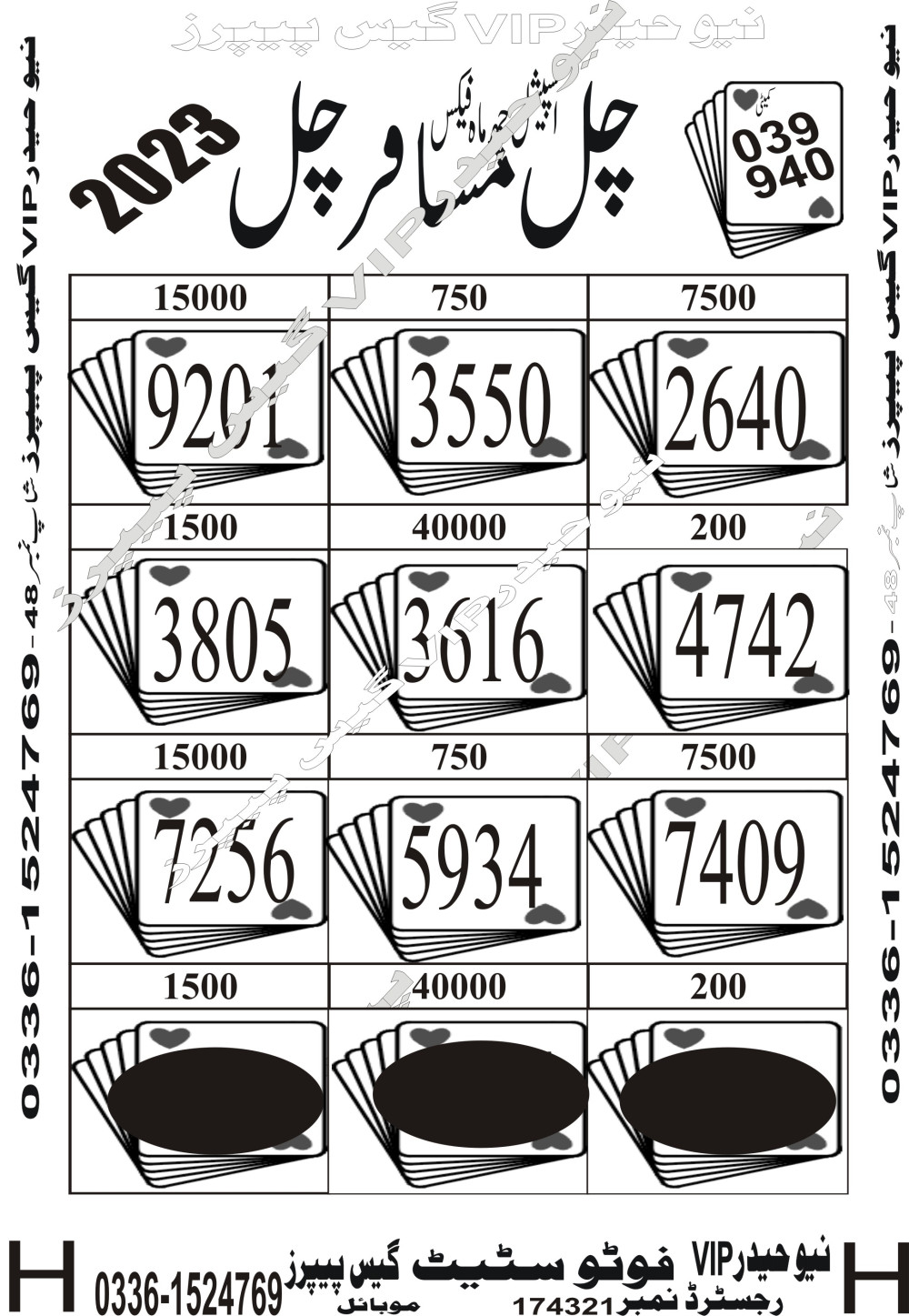 New Haider Vip guess papers