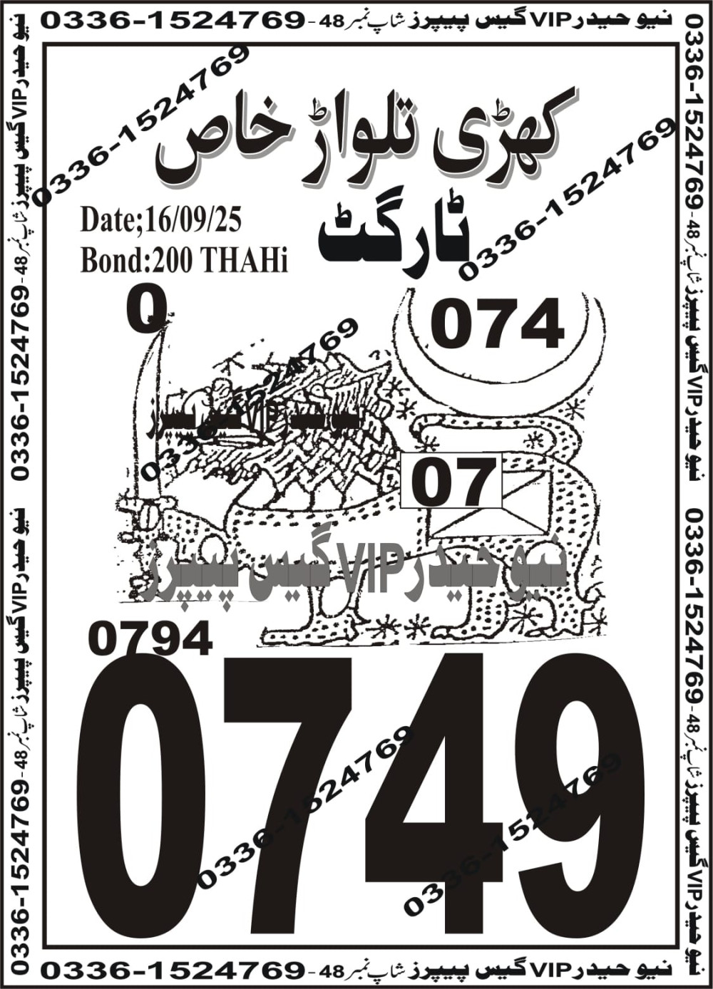 New Haider Vip guess papers