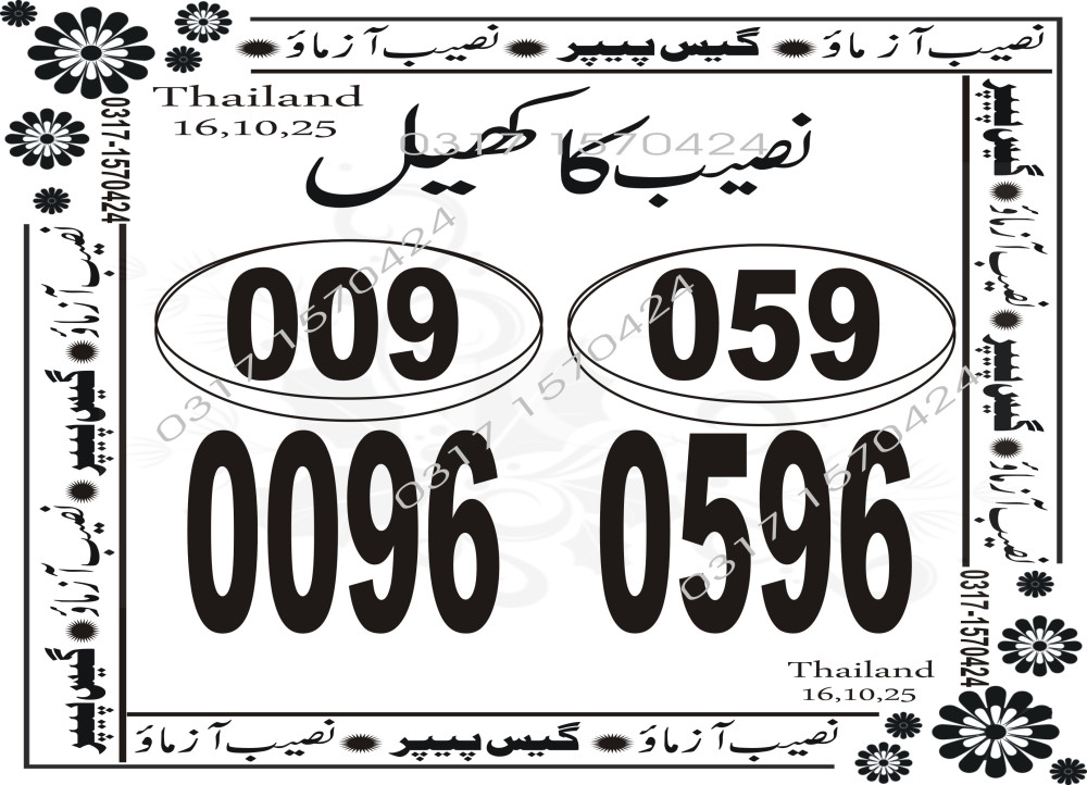 Naeeb Azamo Guess Papers