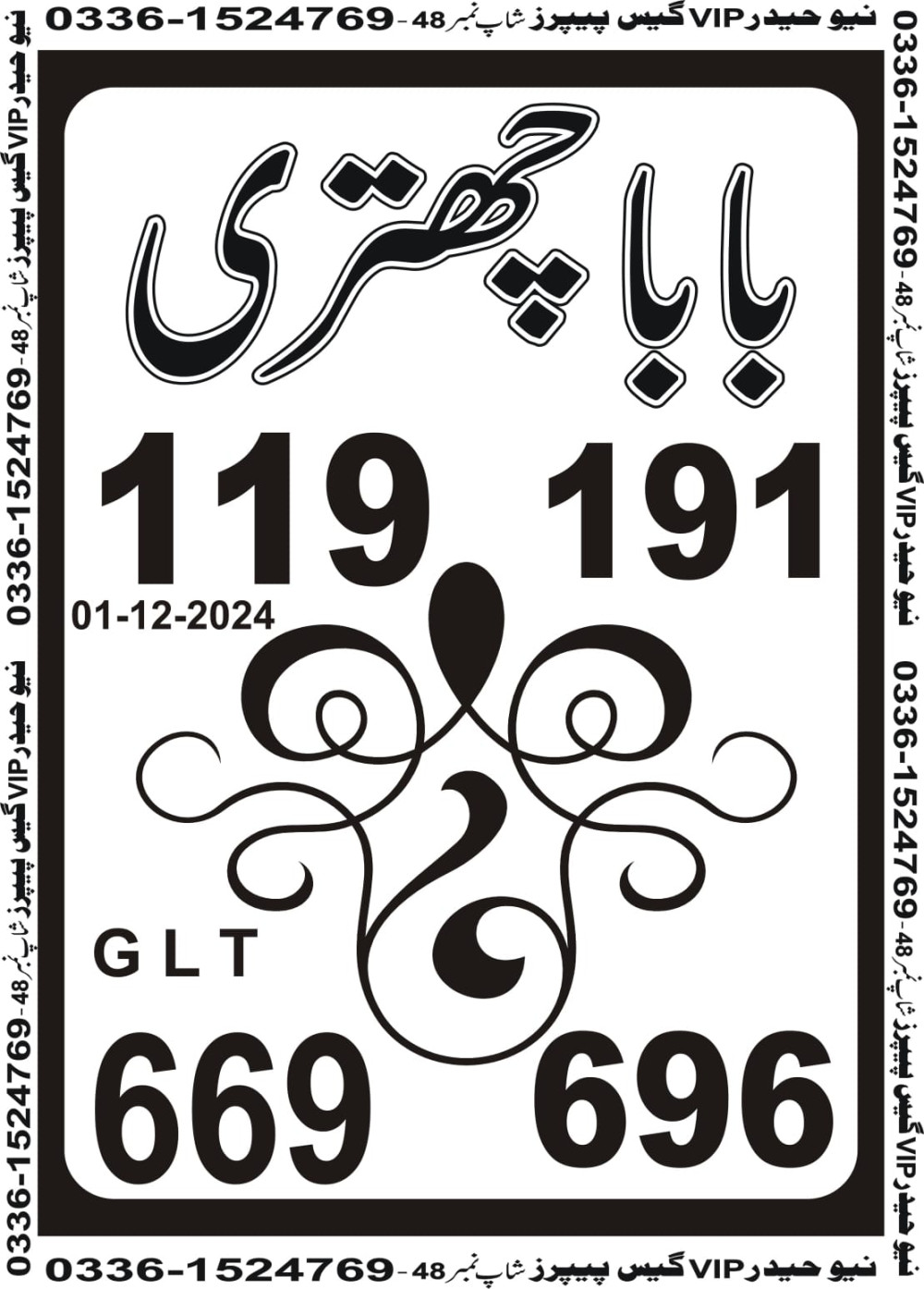 New Haider Vip guess papers