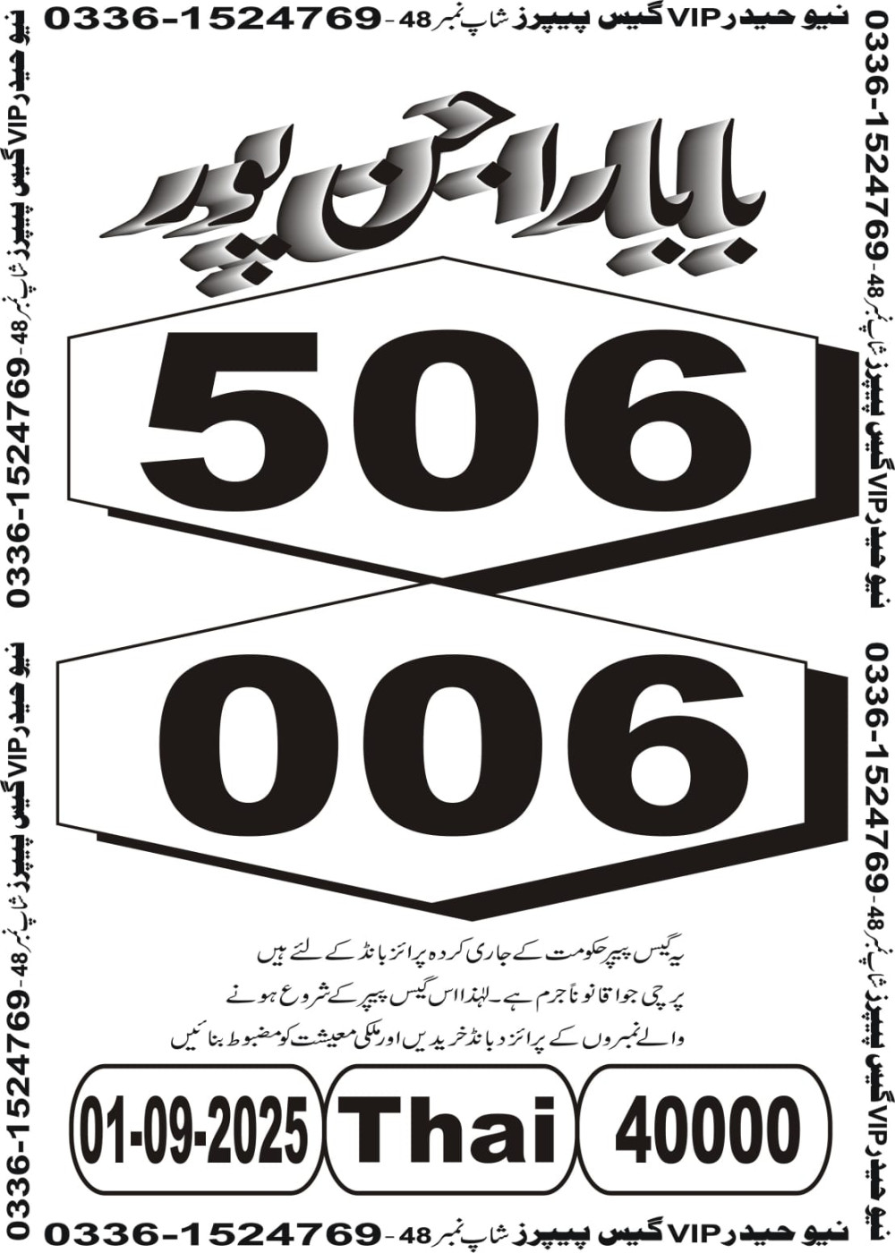 New Haider Vip guess papers