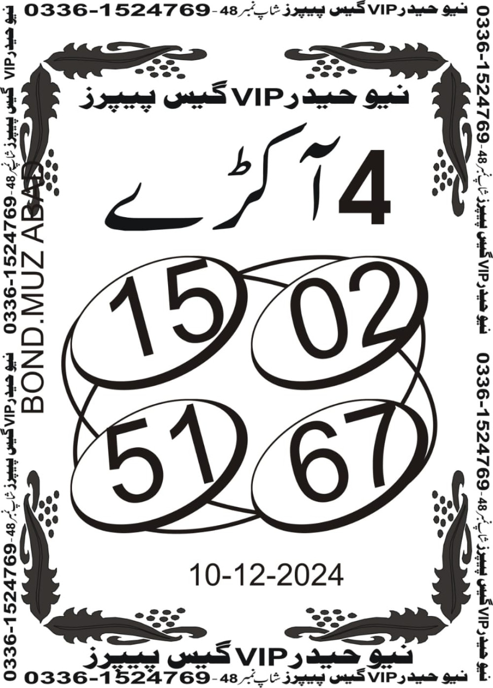New Haider Vip guess papers
