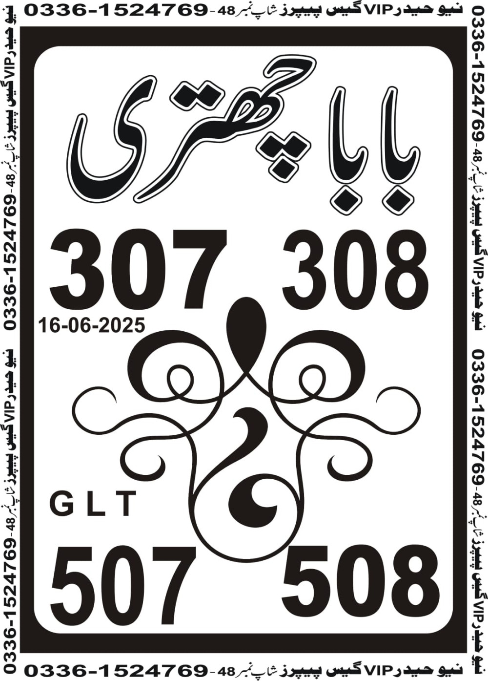 New Haider Vip guess papers