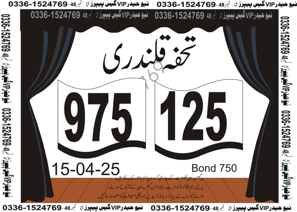 New Haider Vip guess papers