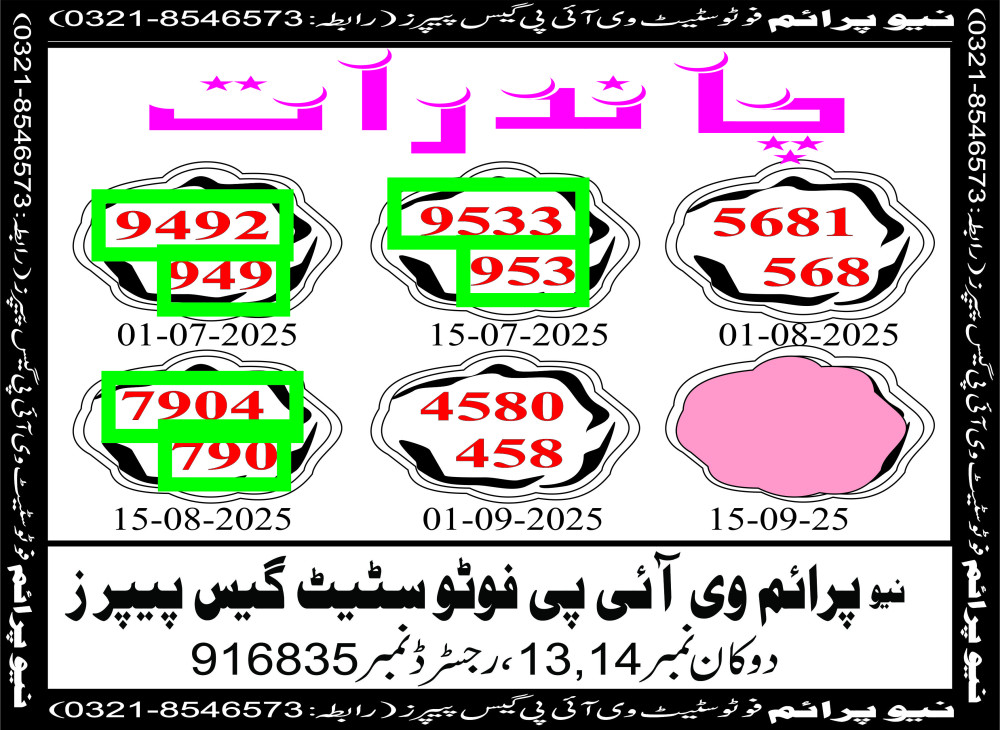 NEW PRIME 3 MAHI VIP GUESS PAPER