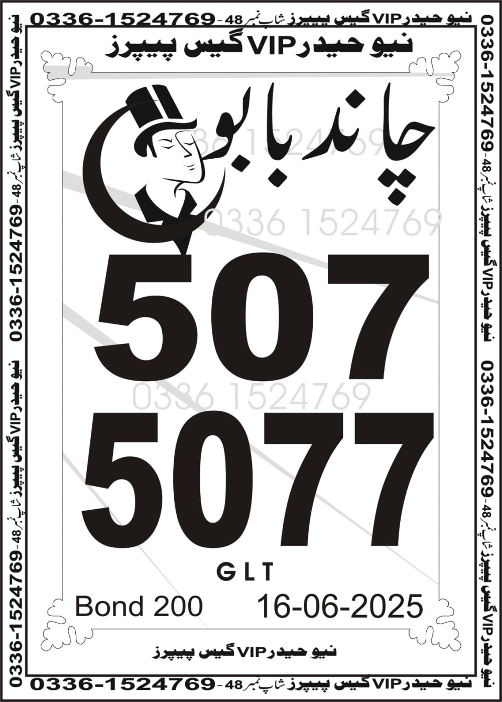 New Haider Vip guess papers