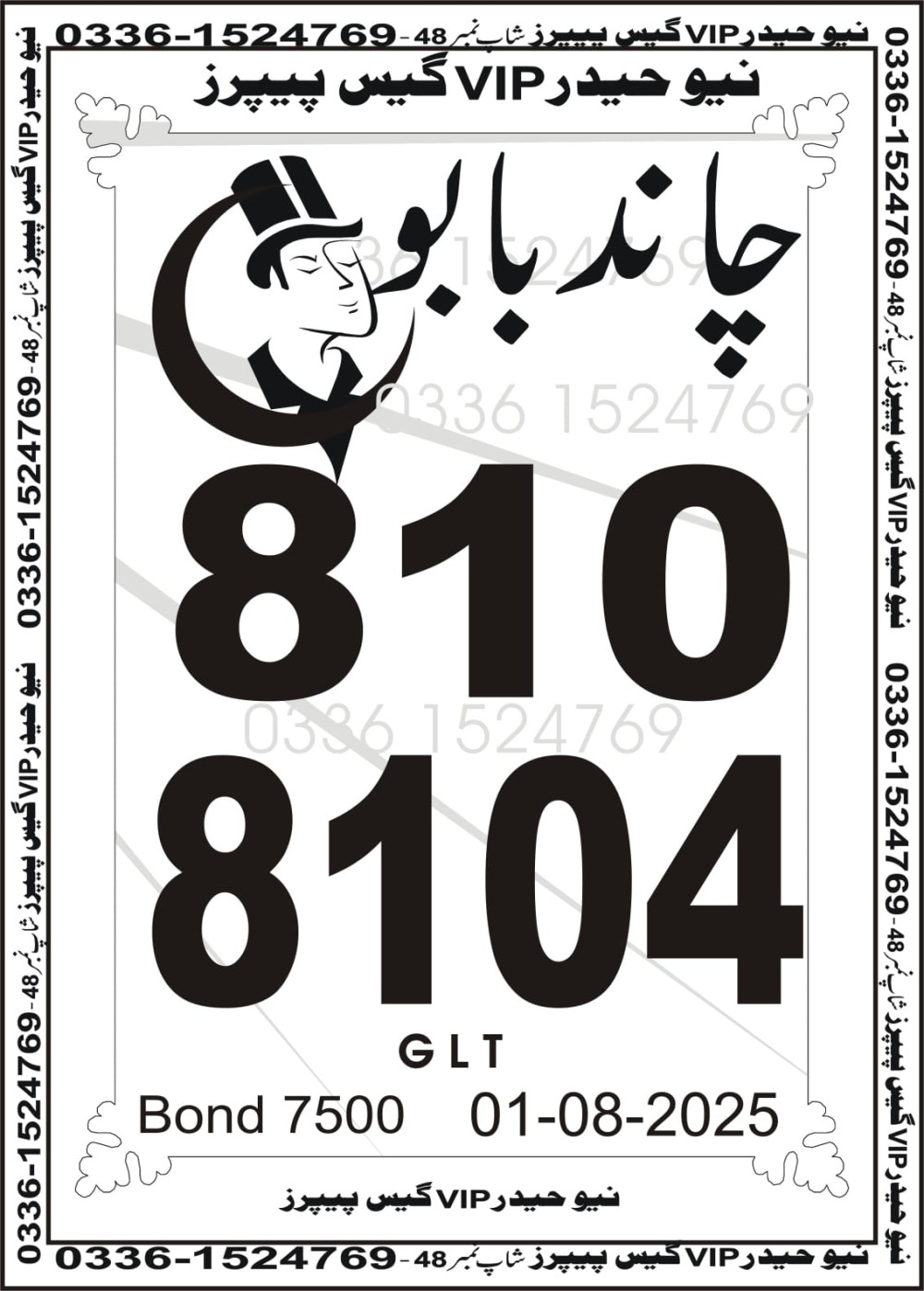 New Haider Vip guess papers