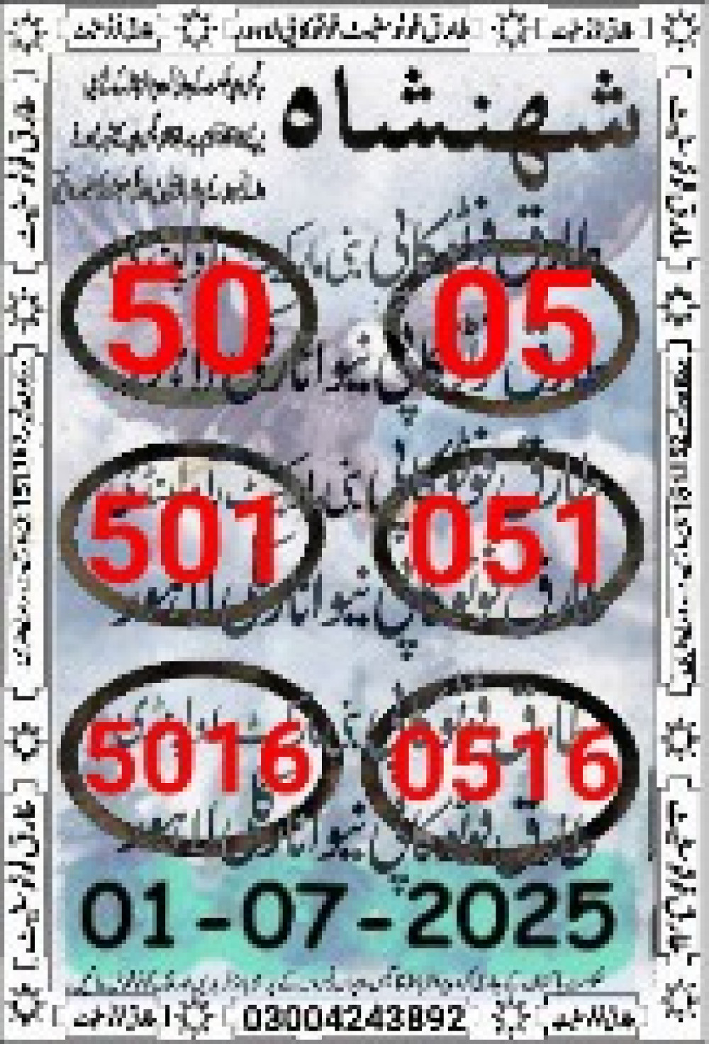 tariq photo state guess Papers
