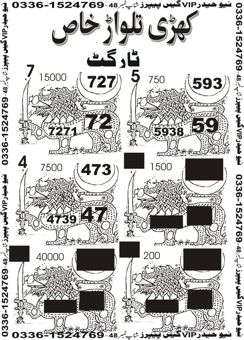 New Haider Vip guess papers