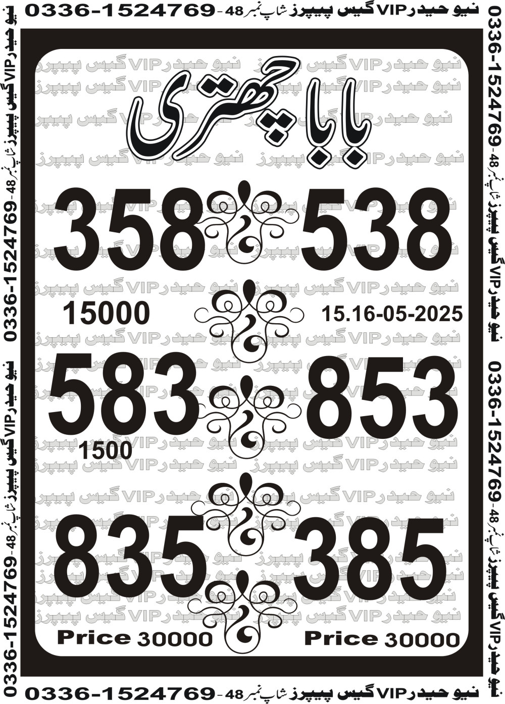 Choudhary & Sons VIP Guess Papers