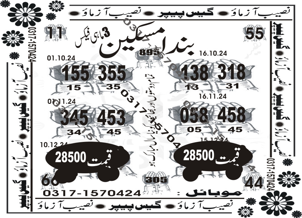 Punjab VIP Special Guess Papers