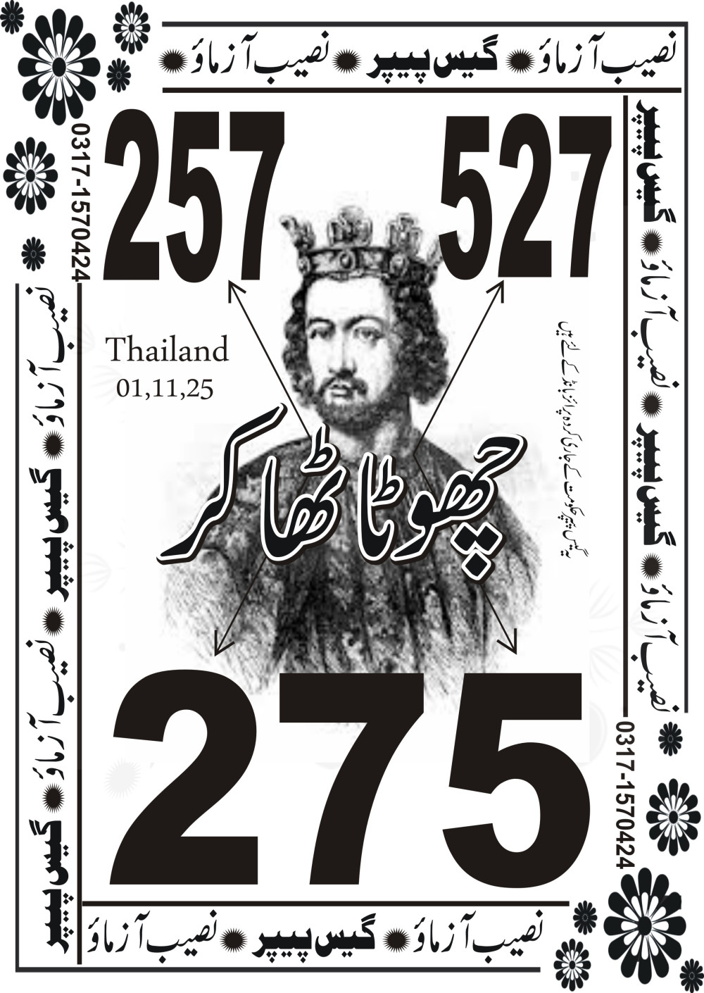 Punjab VIP Special Guess Papers